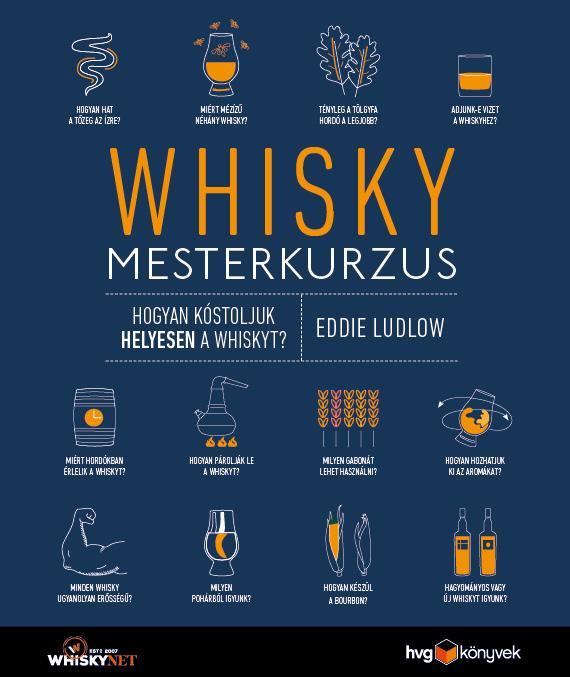 WHISKY MESTERKURZUS