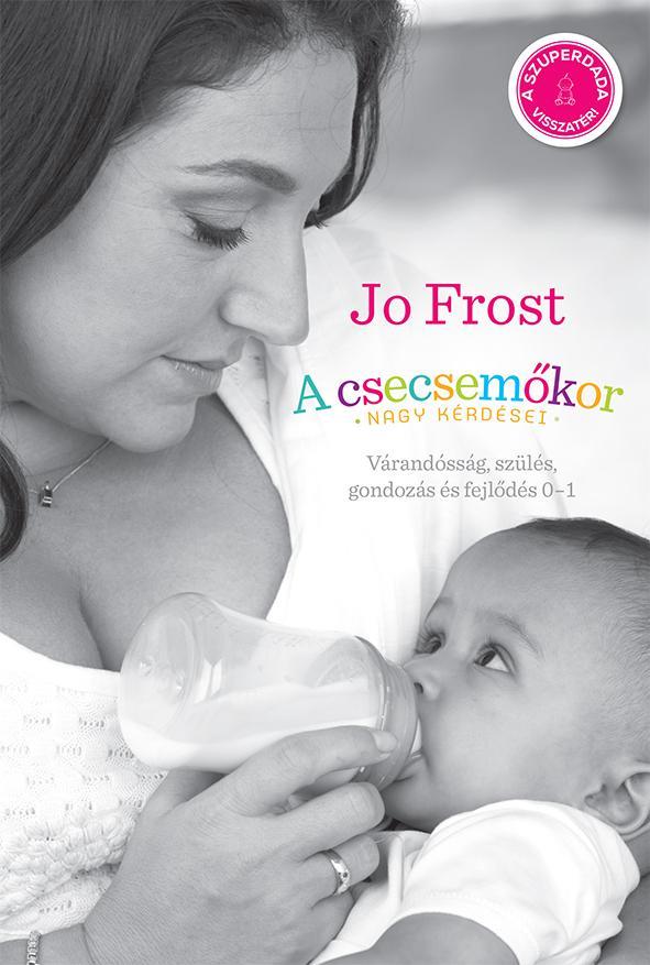A CSECSEMŐKOR NAGY KÉRDÉSEI