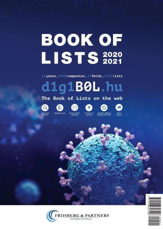 BOOK OF LISTS - LISTÁK KÖNYVE 2020/2021