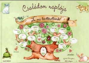 CSALÁDOM NAPLÓJA - A MI TÖRTÉNETÜNK