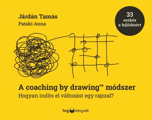 A COACHING BY DRAWING MÓDSZER