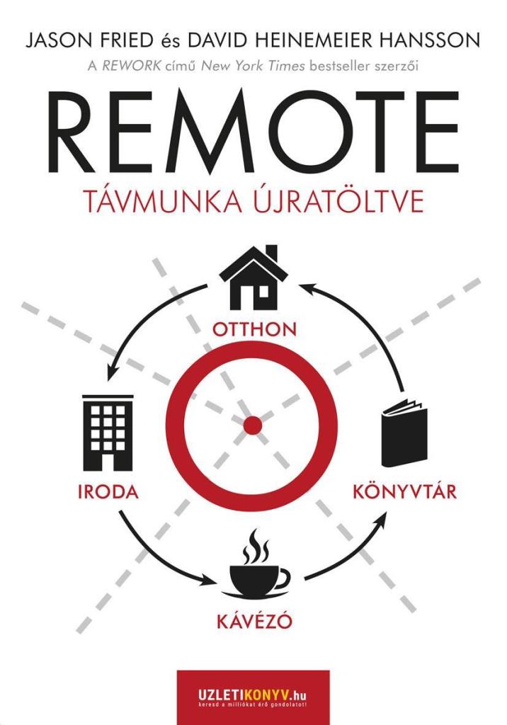 REMOTE - TÁVMUNKA ÚJRATÖLTVE