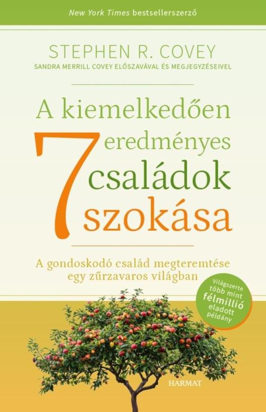 A KIEMELKEDŐEN EREDMÉNYES CSALÁDOK 7 SZOKÁSA (2024)