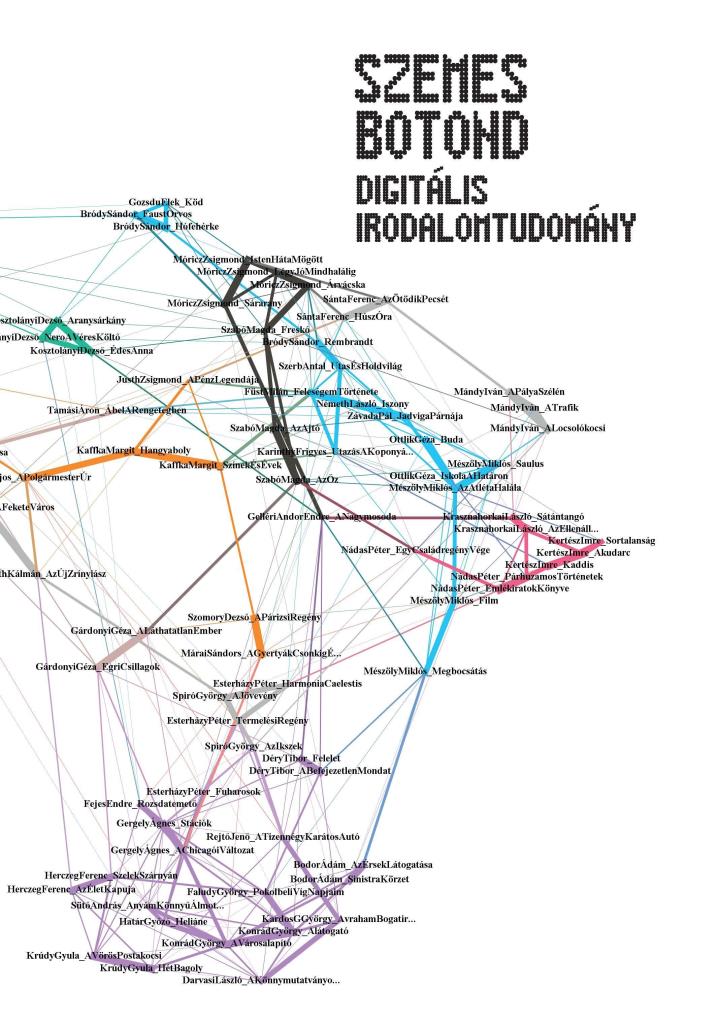 DIGITÁLIS IRODALOMTUDOMÁNY