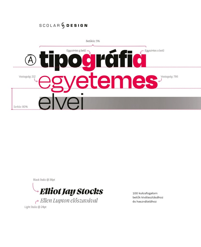 A TIPOGRÁFIA EGYETEMES ELVEI
