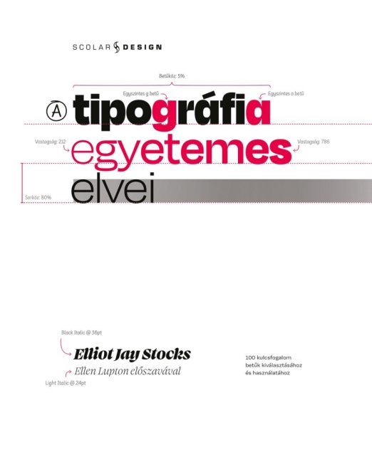 A TIPOGRÁFIA EGYETEMES ELVEI