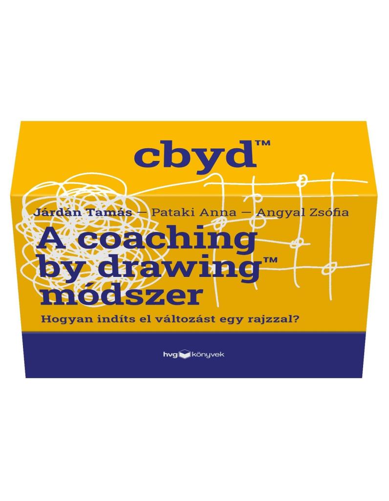 A COACHING BY DRAWINGTM MÓDSZER  KÁRTYÁK