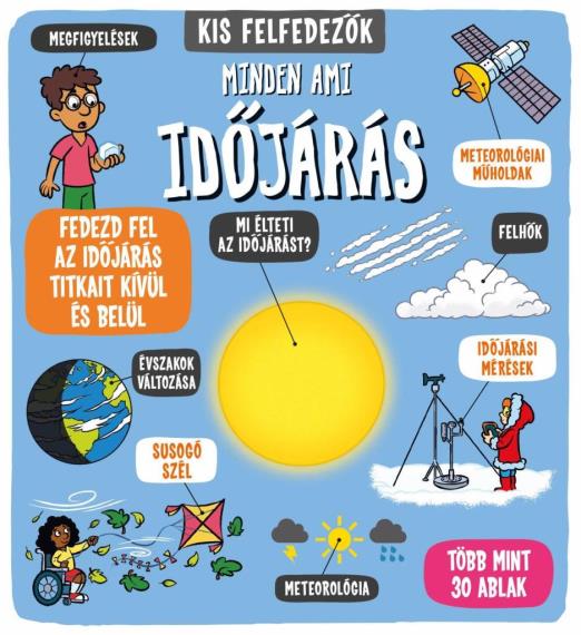MINDEN, AMI IDŐJÁRÁS - KIS FELFEDEZŐK